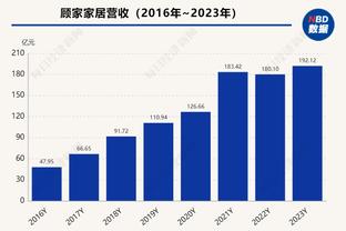 东体：国足次战不应再后发制人，应派上最强首发尽早确立胜局